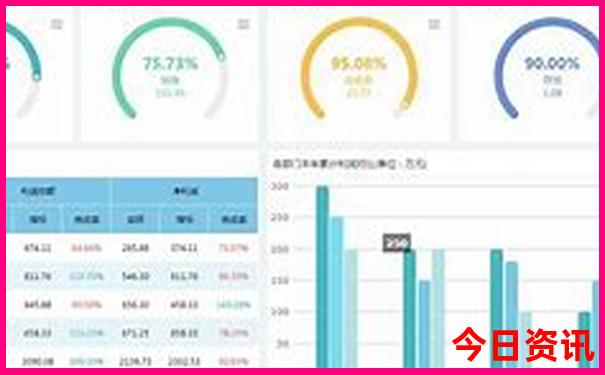 泸沽湖必去景点推荐